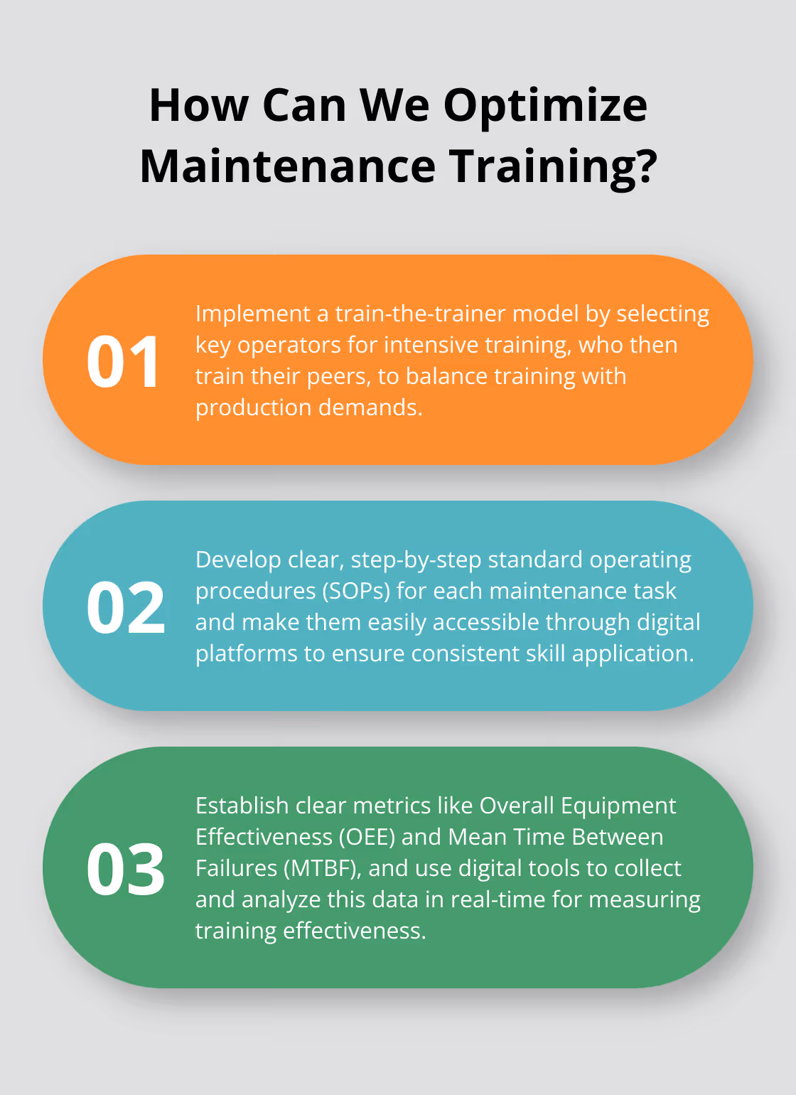 Fact - How Can We Optimize Maintenance Training?