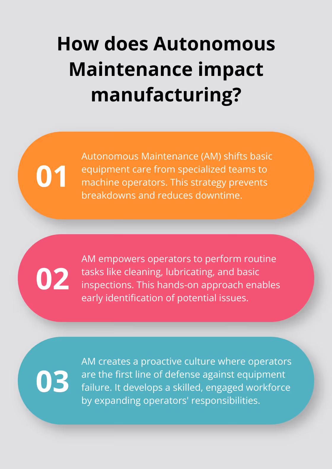 Fact - How does Autonomous Maintenance impact manufacturing?