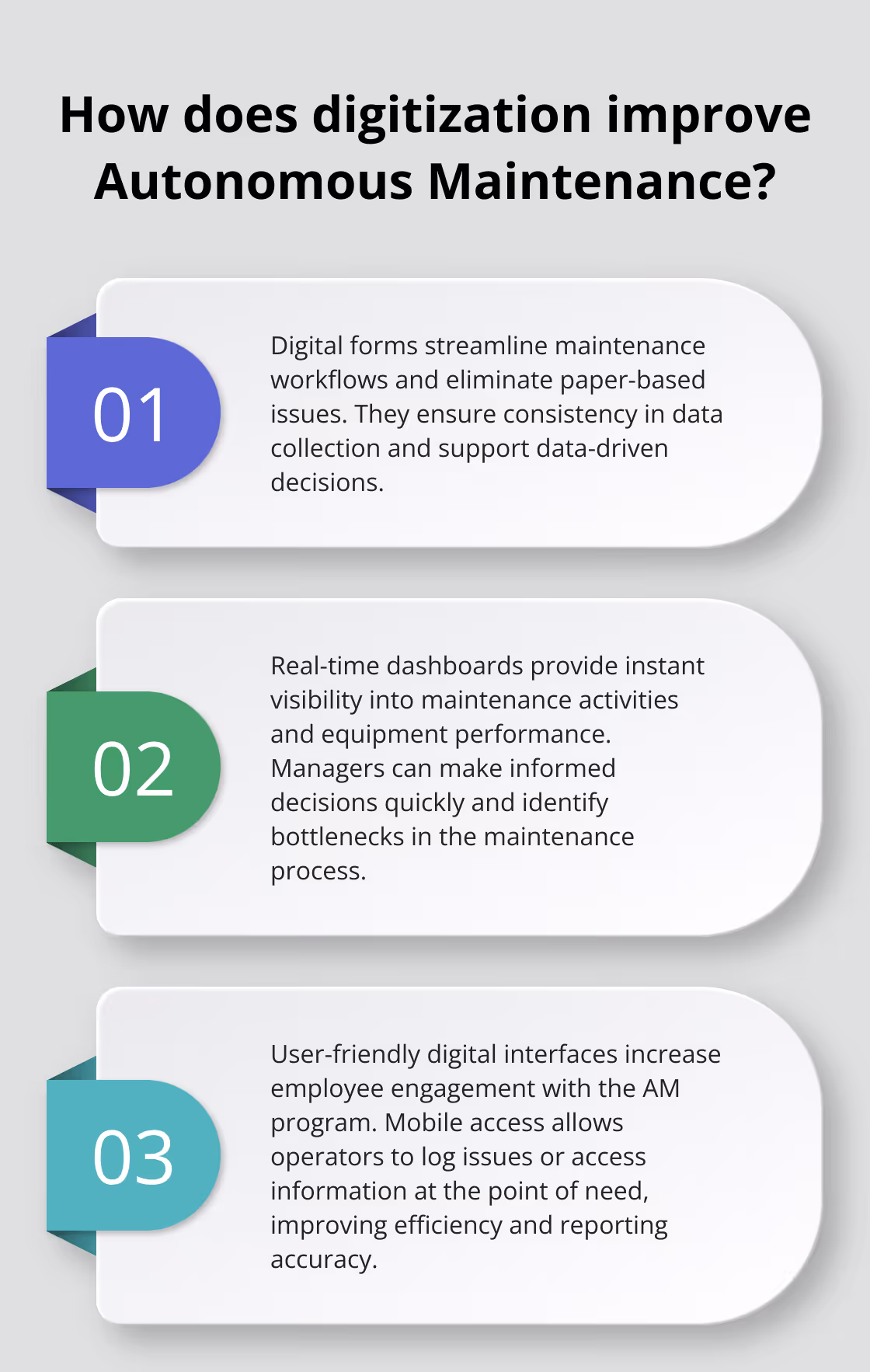 Fact - How does digitization improve Autonomous Maintenance?