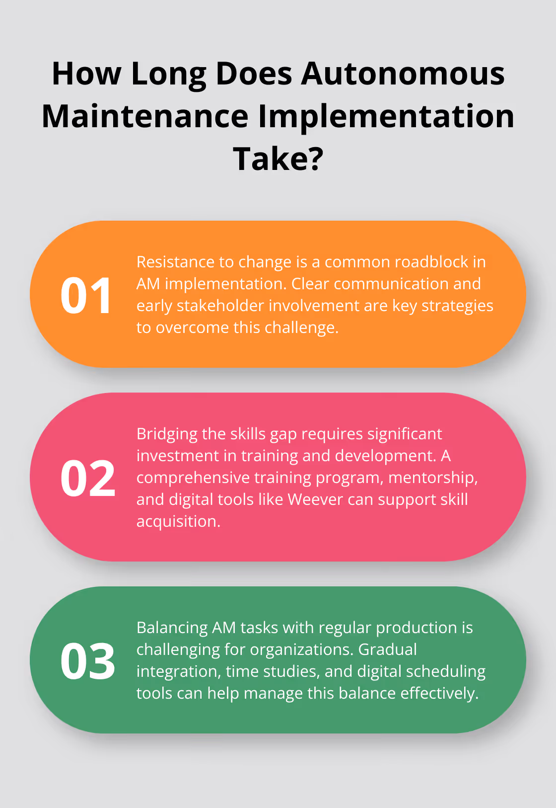 Fact - How Long Does Autonomous Maintenance Implementation Take?