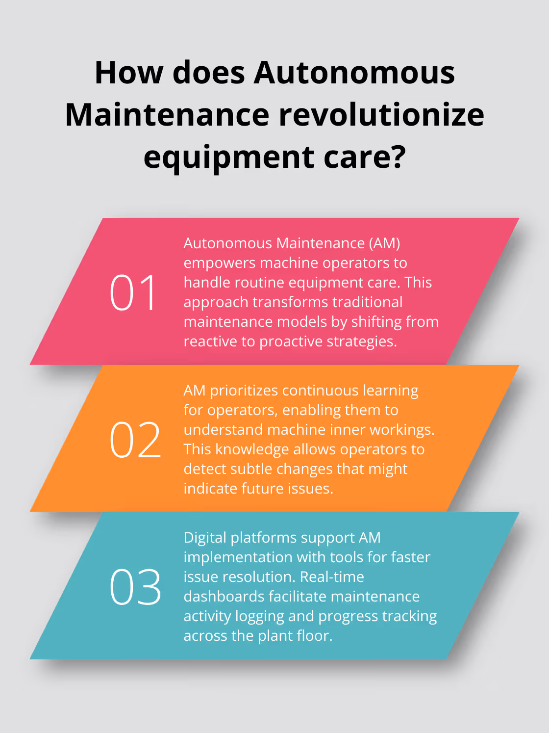 Fact - How does Autonomous Maintenance revolutionize equipment care?