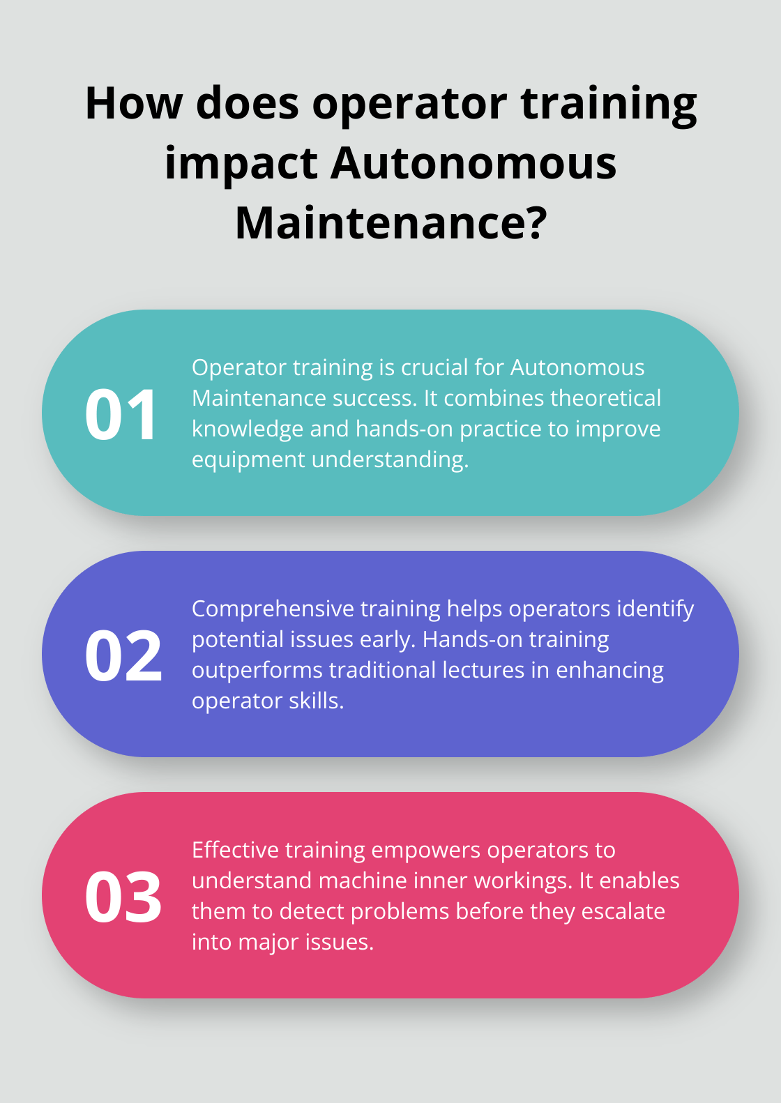 Fact - How does operator training impact Autonomous Maintenance?