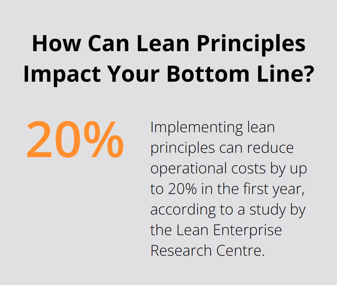 How Can Lean Principles Impact Your Bottom Line?