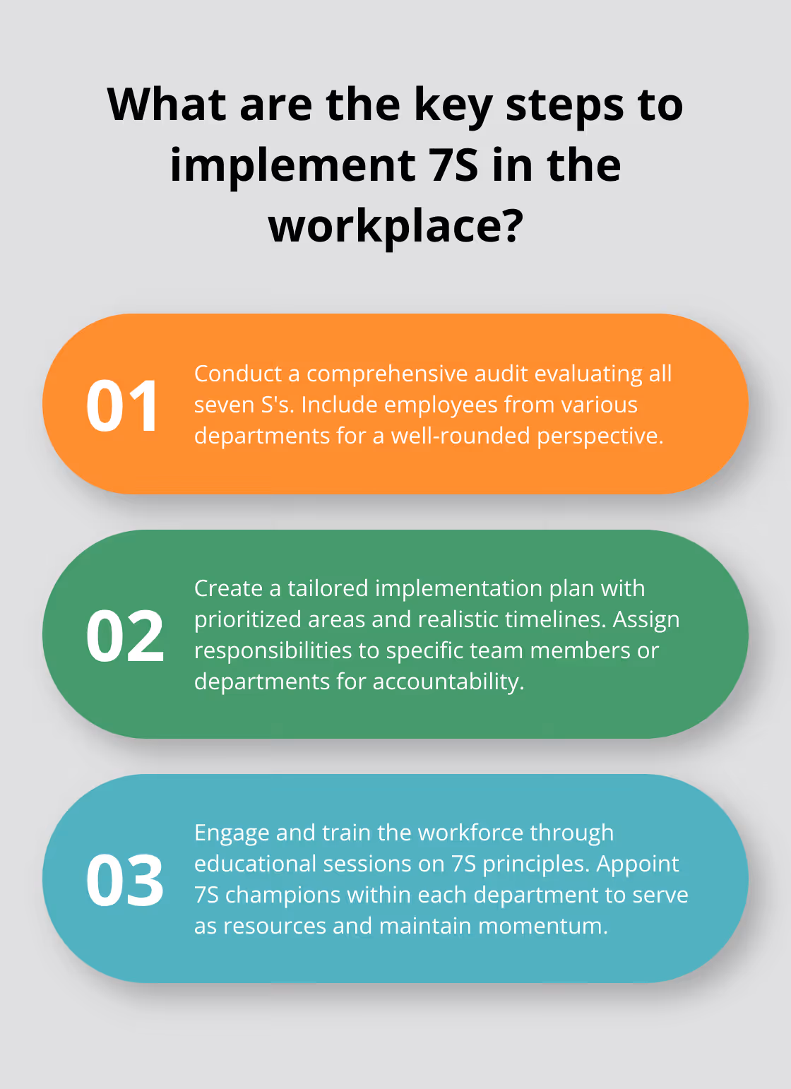 Fact - What are the key steps to implement 7S in the workplace?