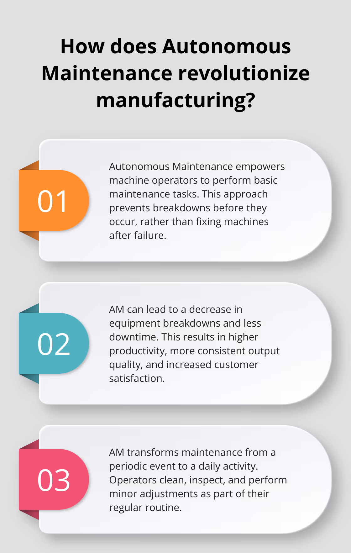 Fact - How does Autonomous Maintenance revolutionize manufacturing?