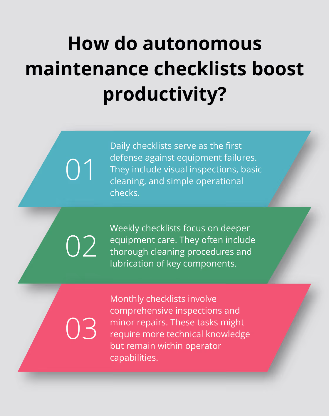Fact - How do autonomous maintenance checklists boost productivity?