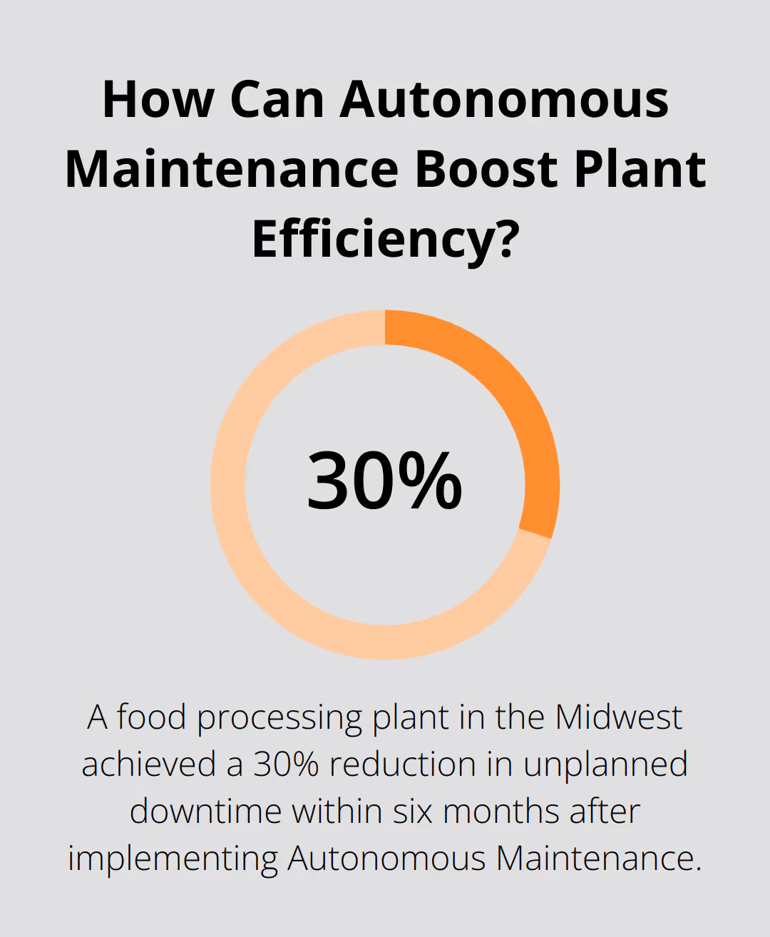 How Can Autonomous Maintenance Boost Plant Efficiency?