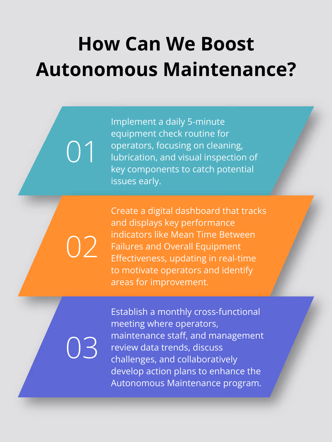 Fact - How Can We Boost Autonomous Maintenance?
