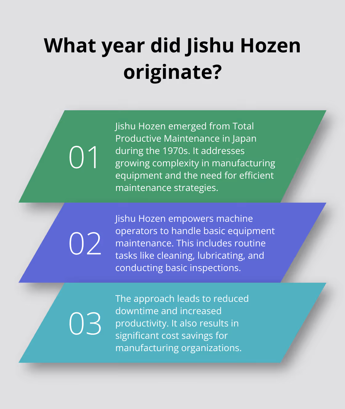 Fact - What year did Jishu Hozen originate?