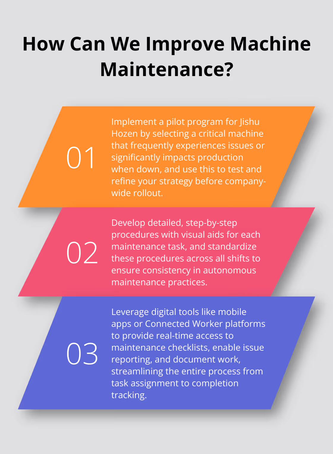 Fact - How Can We Improve Machine Maintenance?