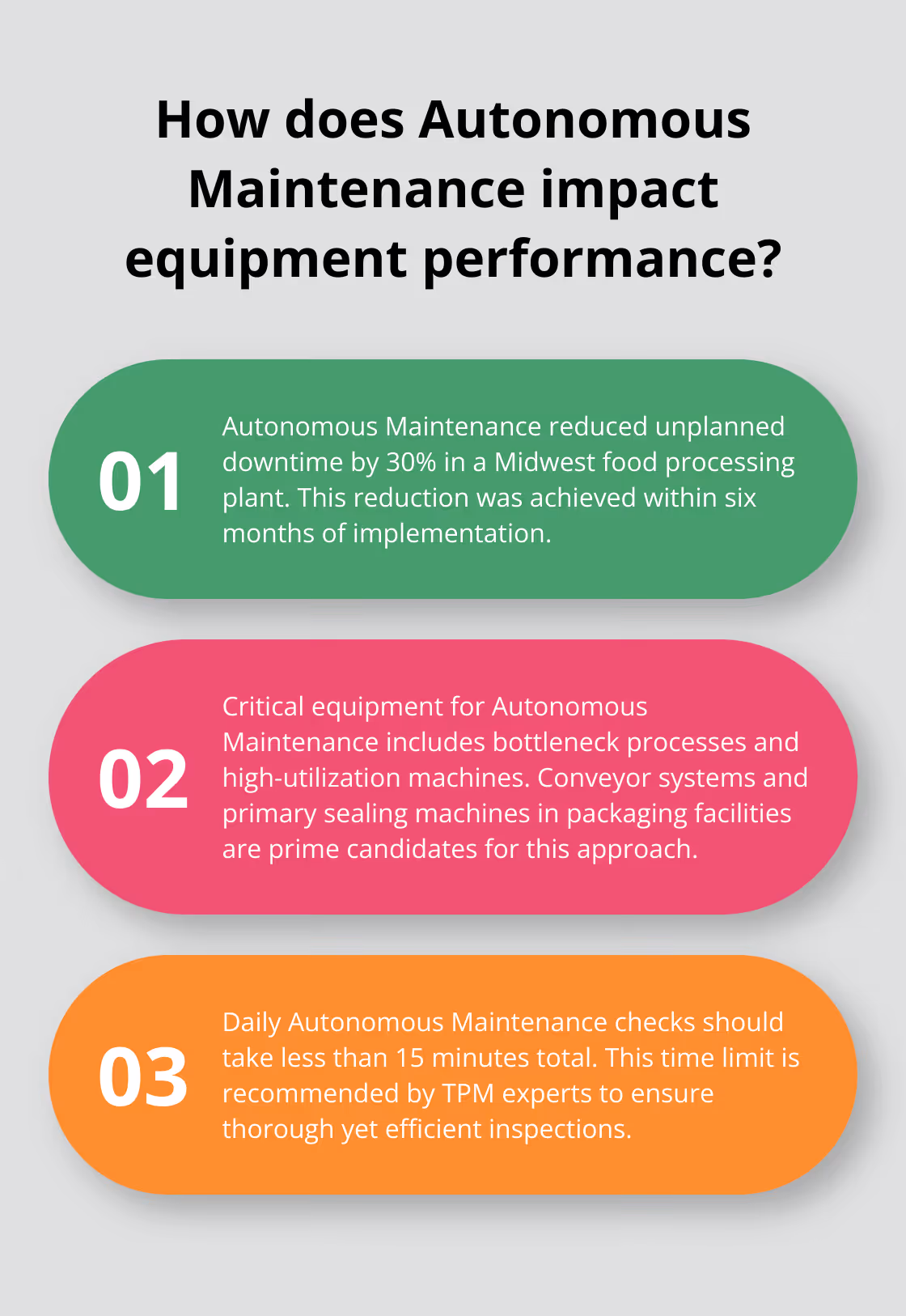 Fact - How does Autonomous Maintenance impact equipment performance?