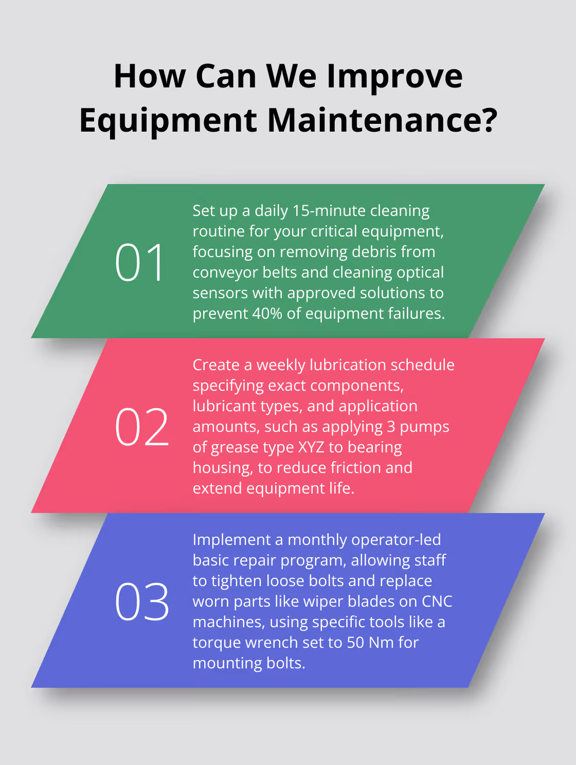 Fact - How Can We Improve Equipment Maintenance?