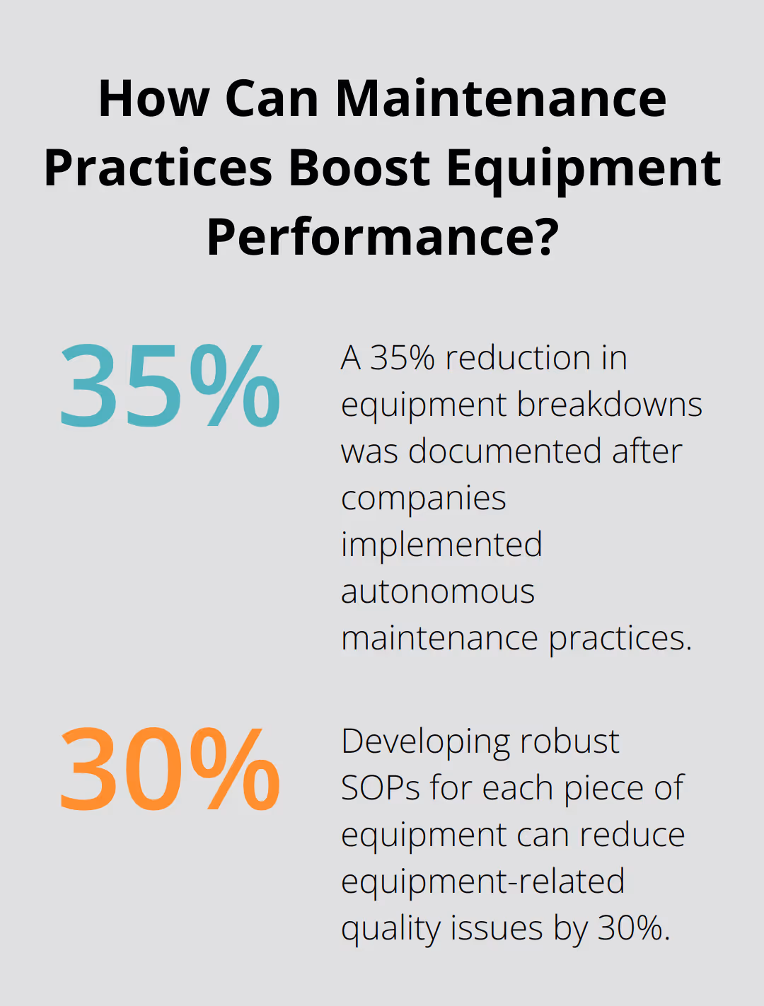Fact - How Can Maintenance Practices Boost Equipment Performance?