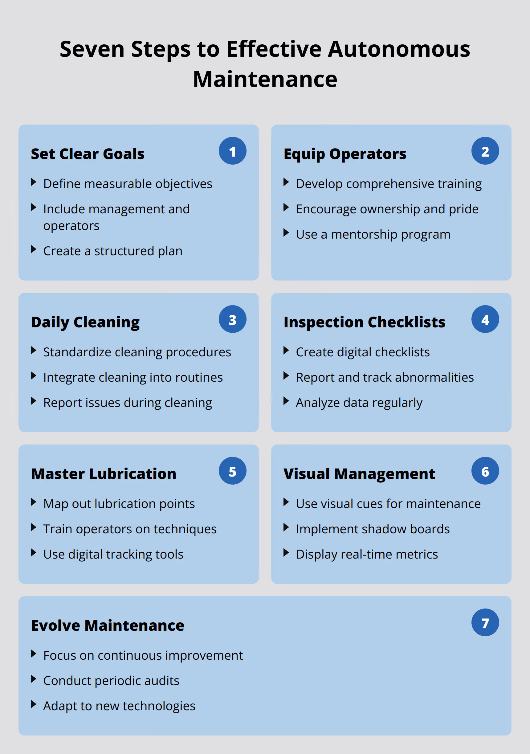 Seven Steps to Effective Autonomous Maintenance