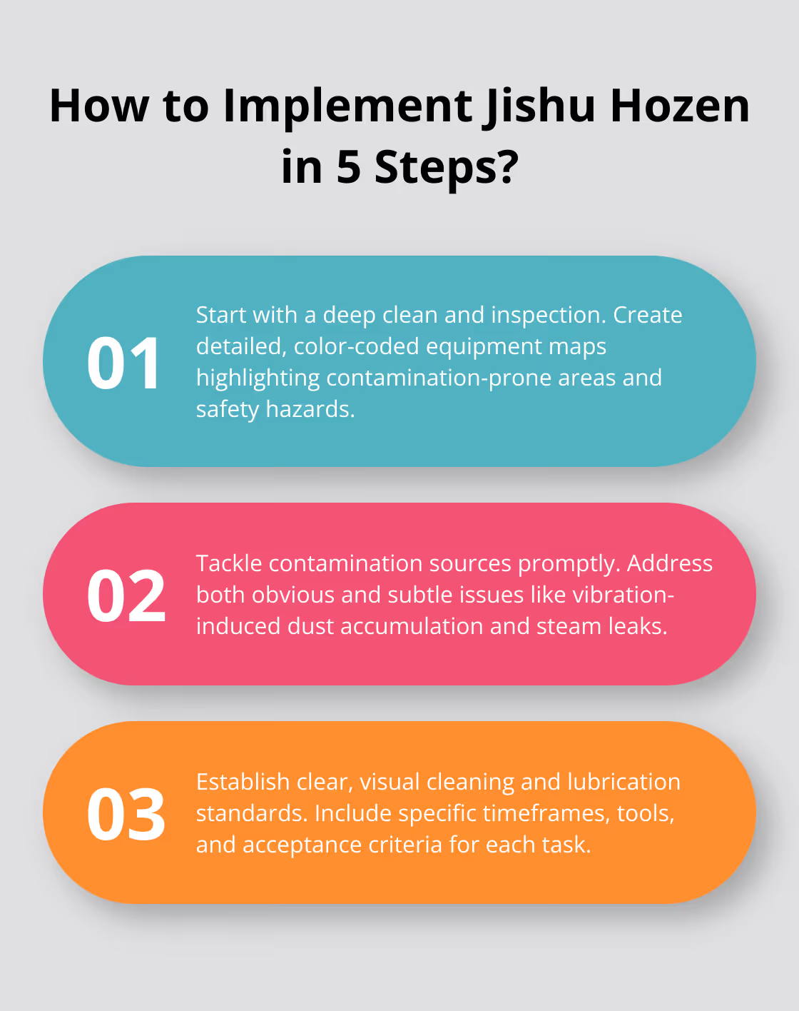 Infographic: How to Implement Jishu Hozen in 5 Steps? - jishu hozen autonomous maintenance