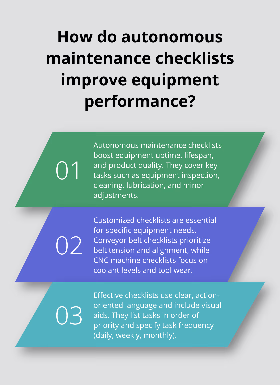 Fact - How do autonomous maintenance checklists improve equipment performance?