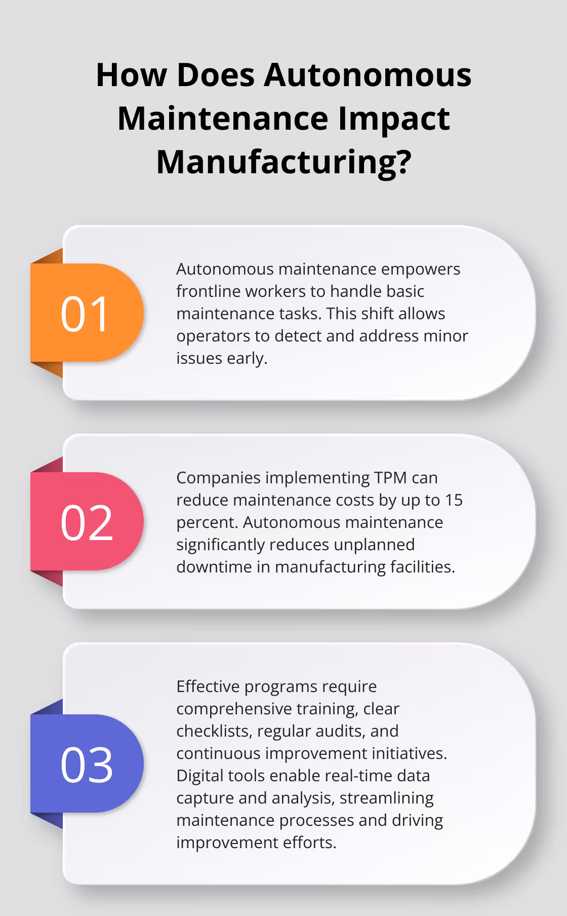 Fact - How Does Autonomous Maintenance Impact Manufacturing?