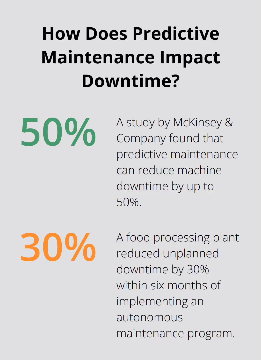 Infographic: How Does Predictive Maintenance Impact Downtime?