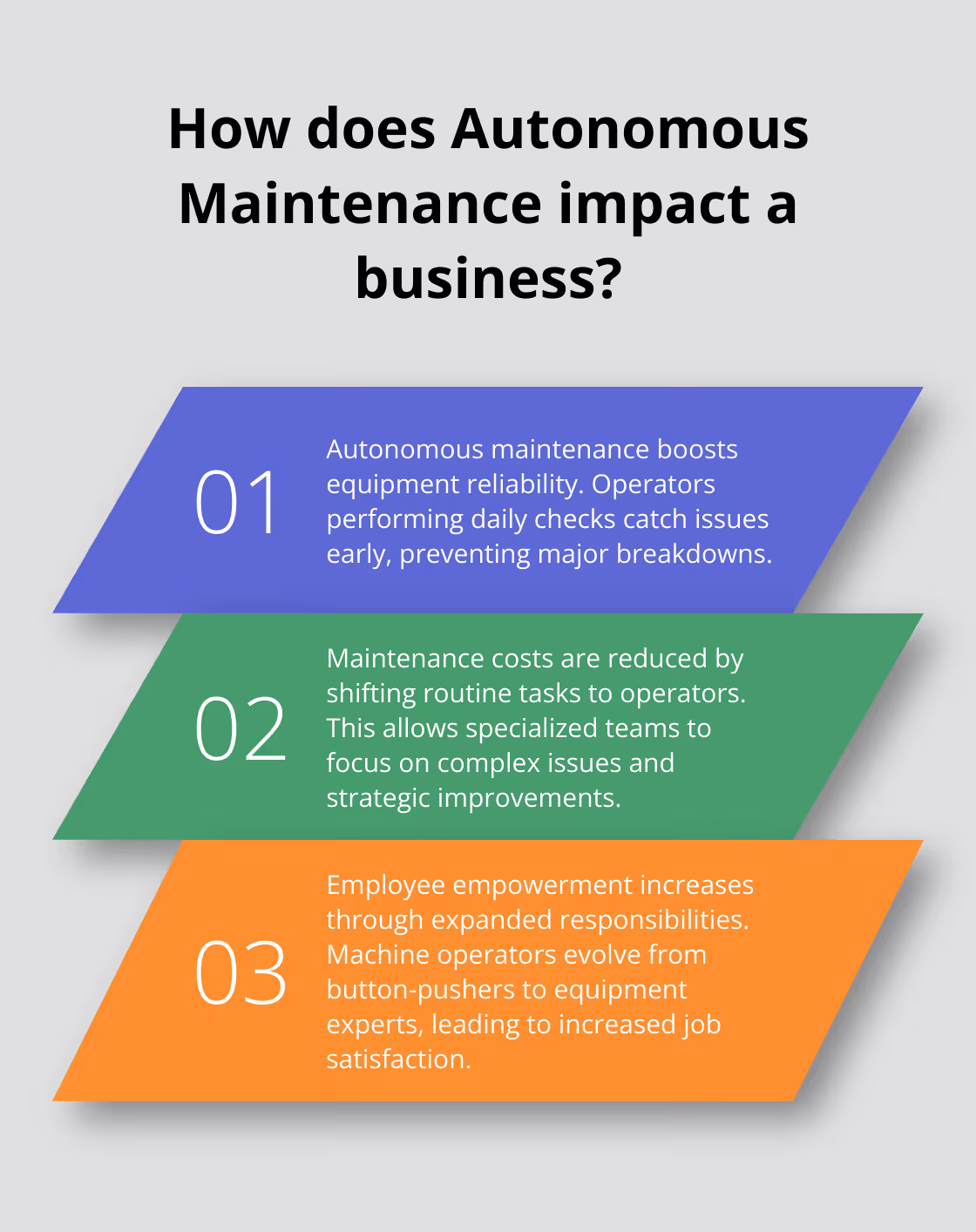 Infographic: How does Autonomous Maintenance impact a business? - what is the purpose of autonomous maintenance