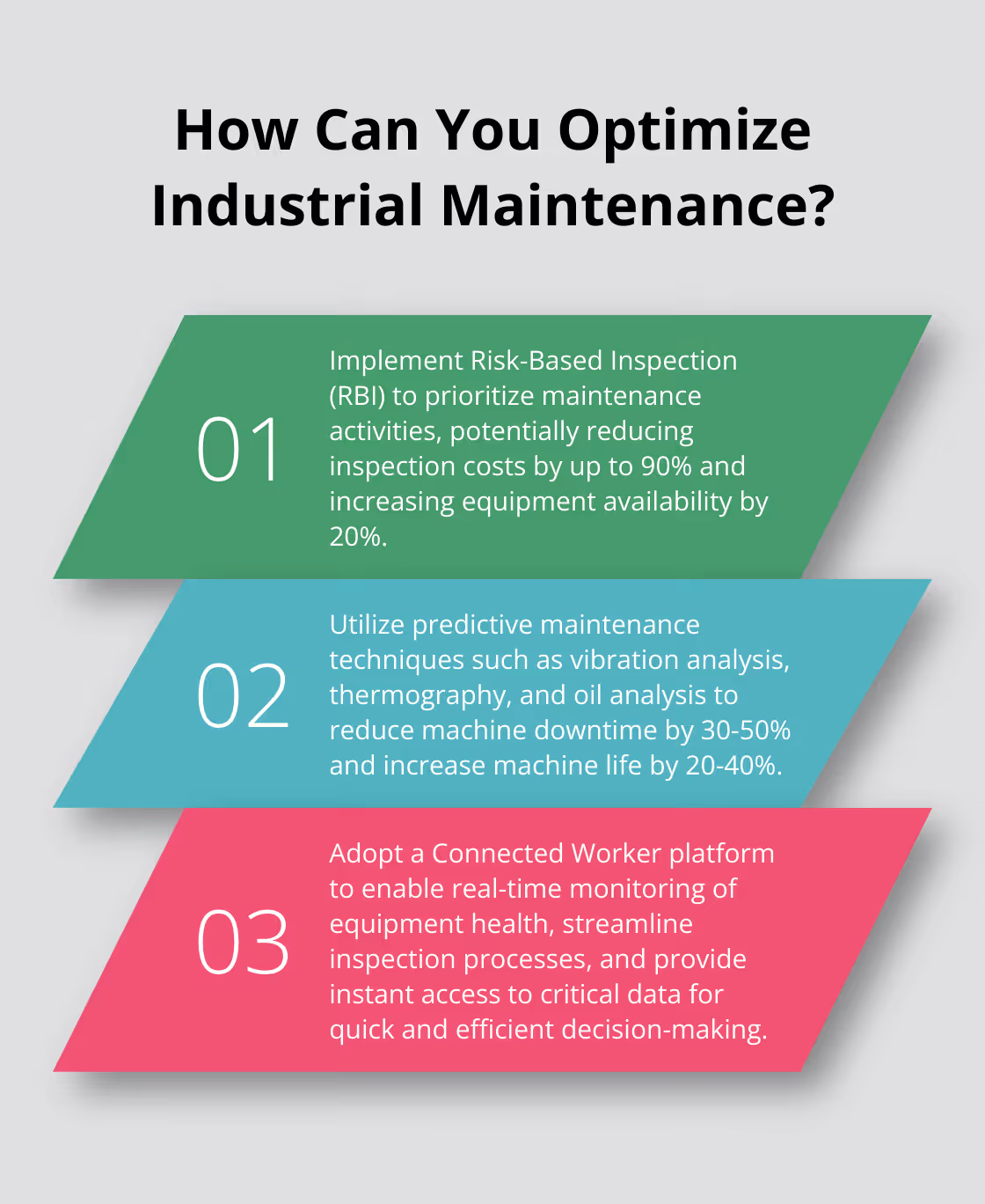 Infographic: How Can You Optimize Industrial Maintenance?