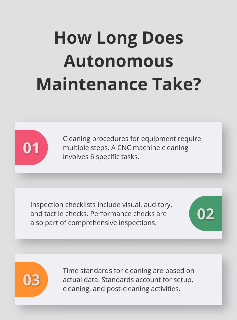 Infographic: How Long Does Autonomous Maintenance Take?