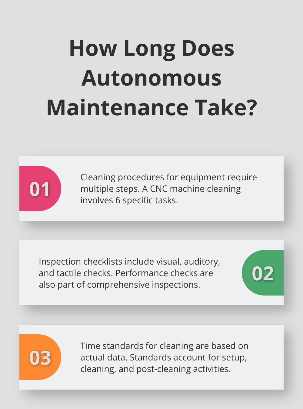 Infographic: How Long Does Autonomous Maintenance Take?