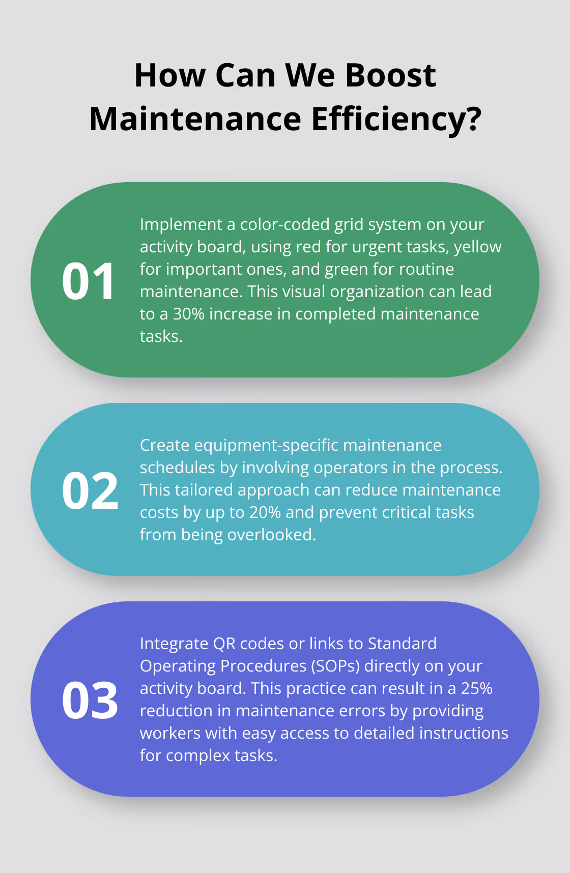 Infographic: How Can We Boost Maintenance Efficiency? - autonomous maintenance activity board