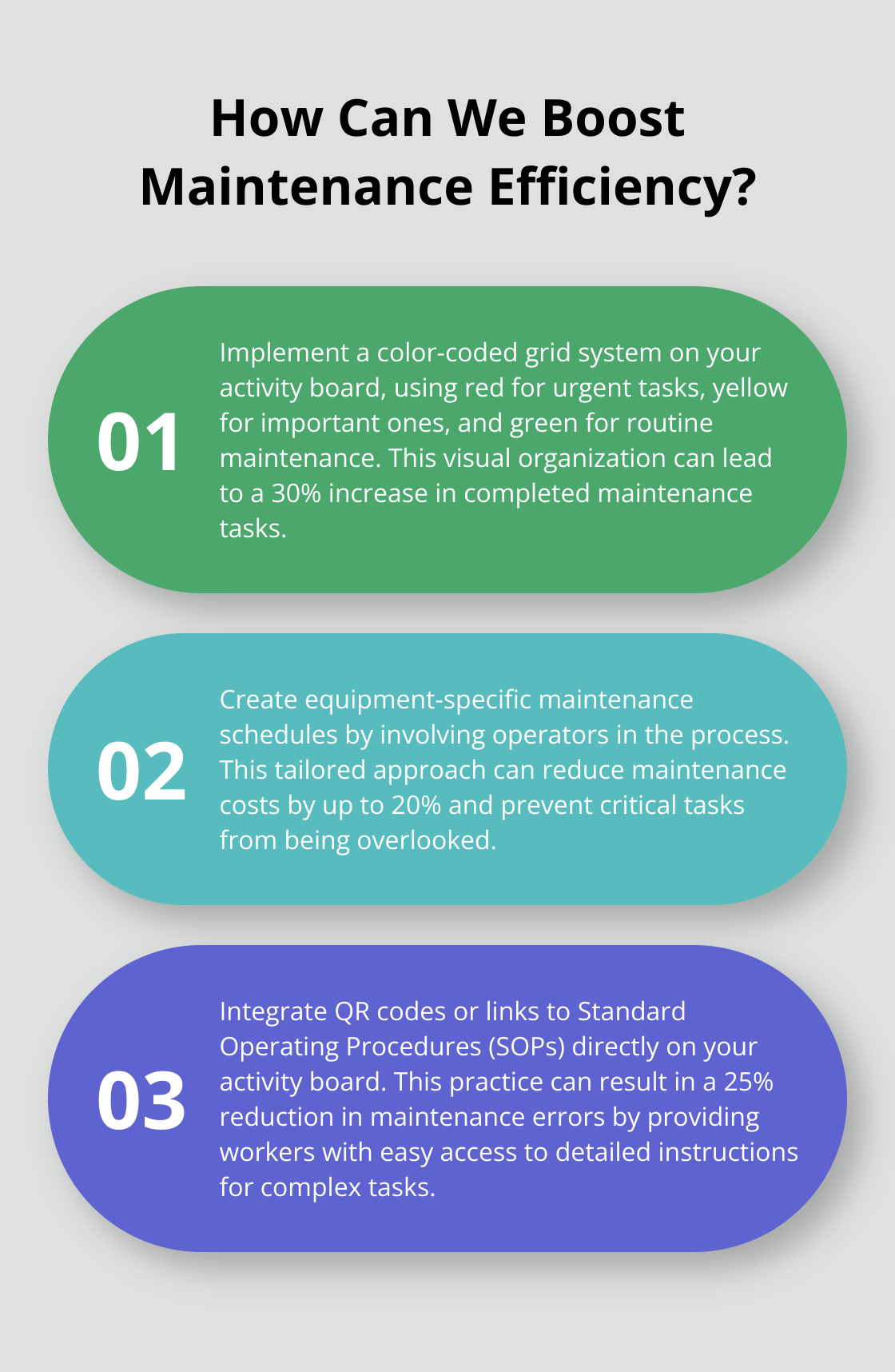 Infographic: How Can We Boost Maintenance Efficiency? - autonomous maintenance activity board