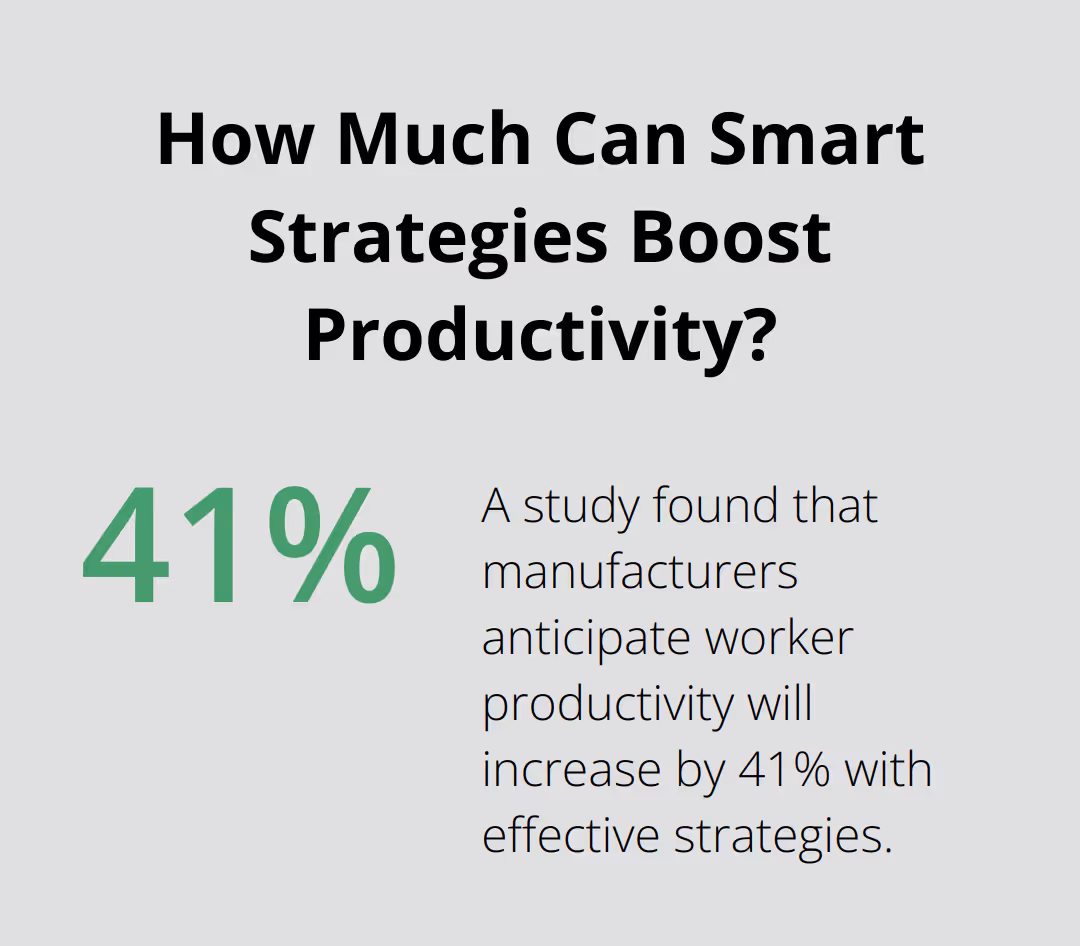 How Much Can Smart Strategies Boost Productivity?