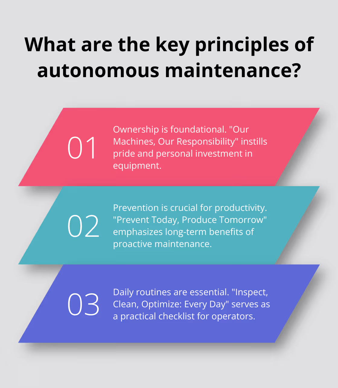 Fact - What are the key principles of autonomous maintenance?