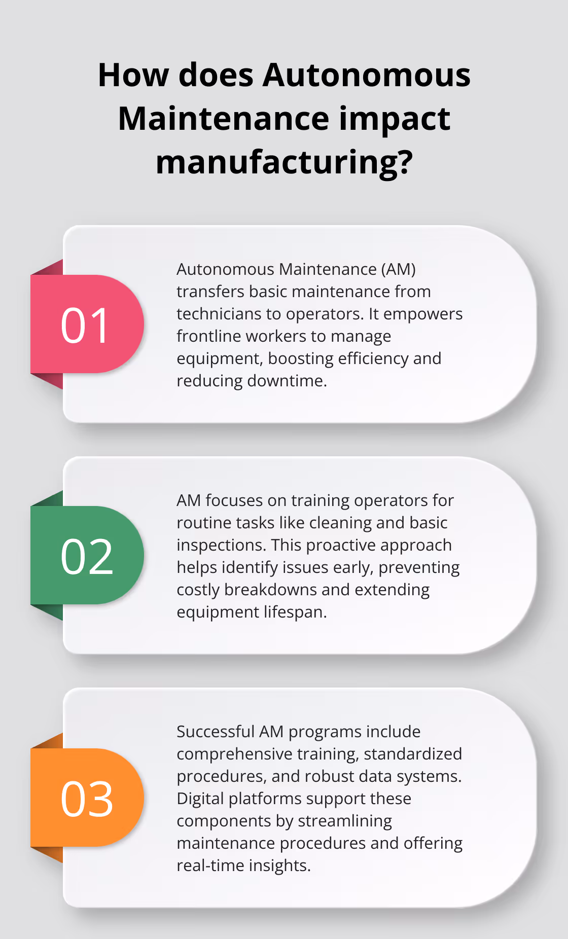Fact - How does Autonomous Maintenance impact manufacturing?