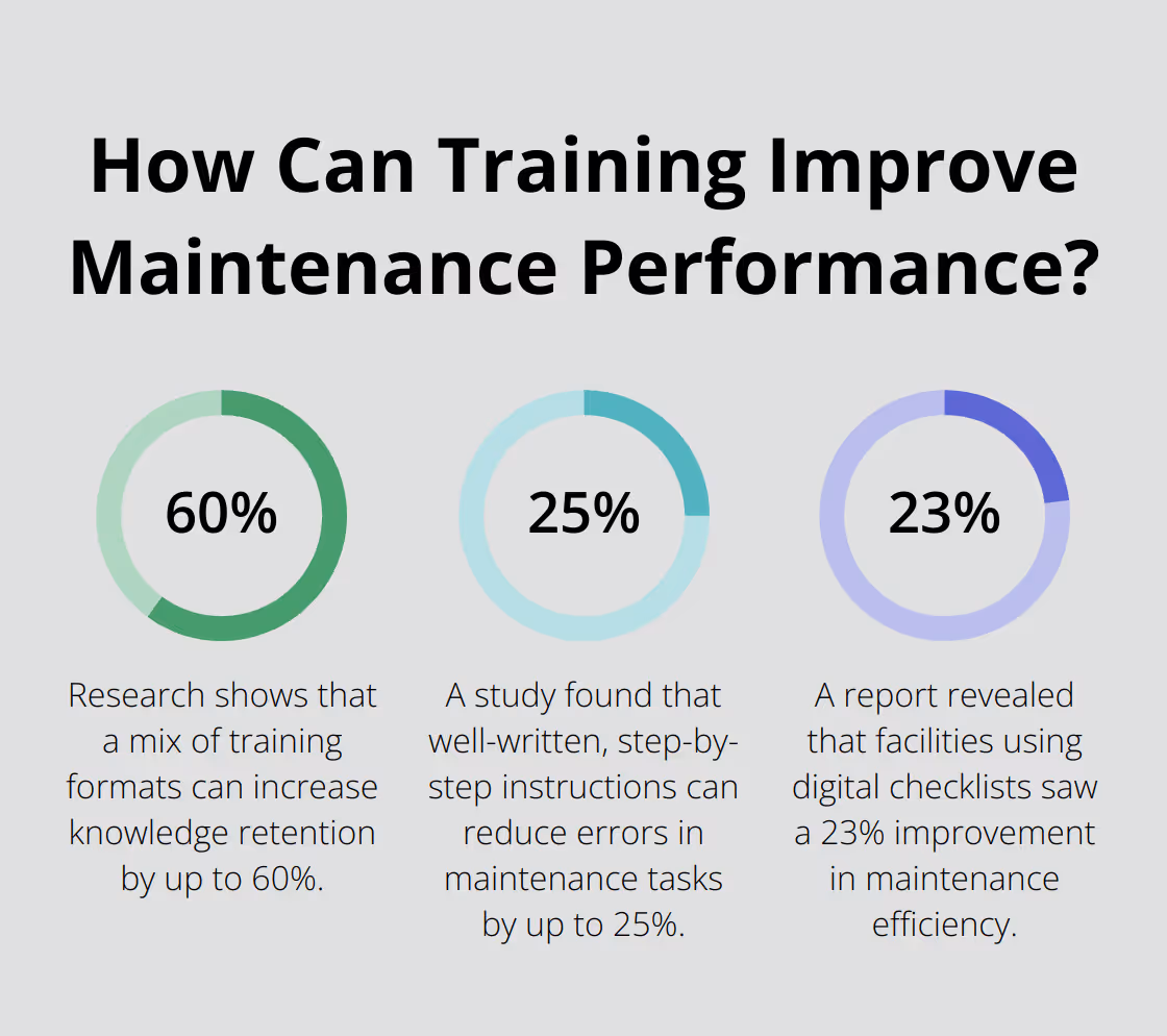 Fact - How Can Training Improve Maintenance Performance?