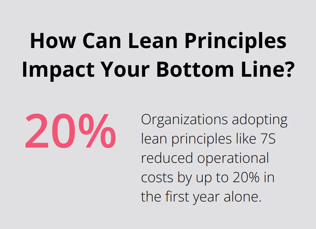 How Can Lean Principles Impact Your Bottom Line?