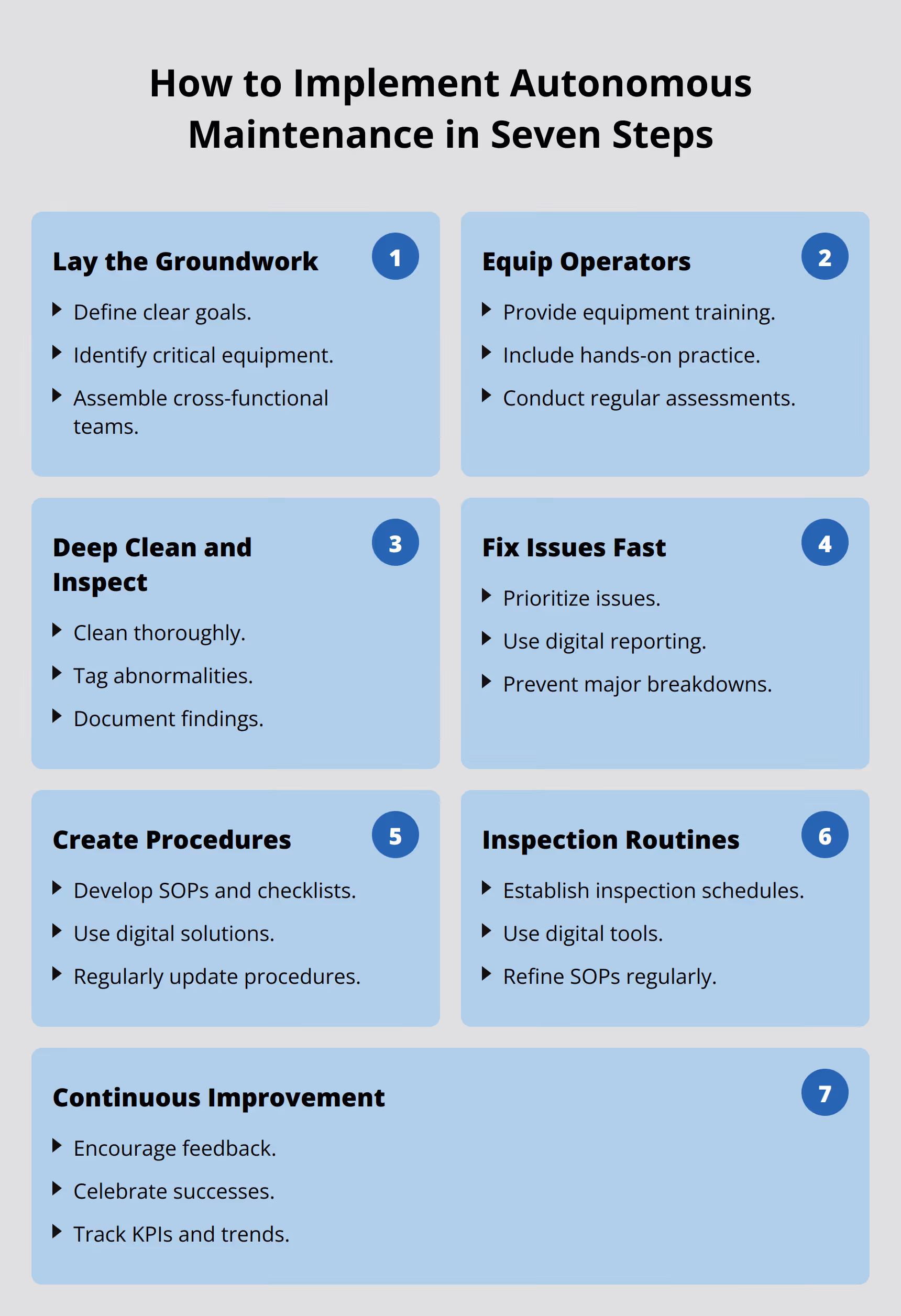How to Implement Autonomous Maintenance in Seven Steps