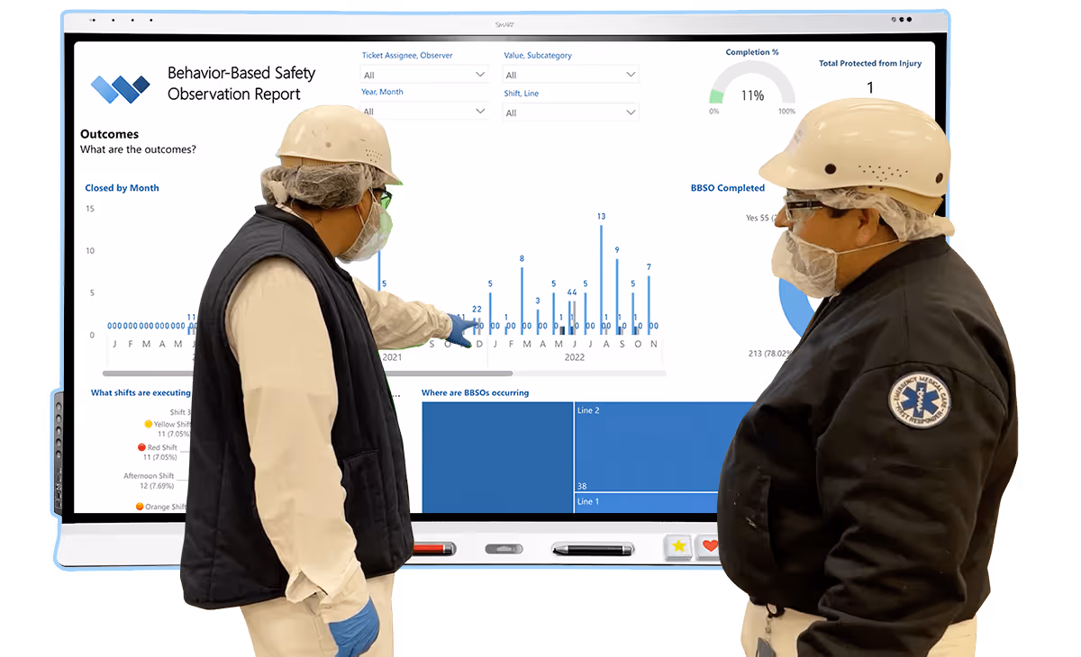 Platform-overview-safety-kpi-reporting-min