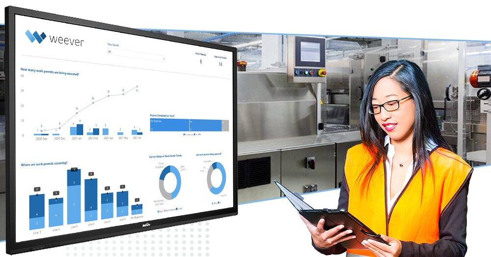 Employee Training Management software Quizzes---Ratio-191-x-1