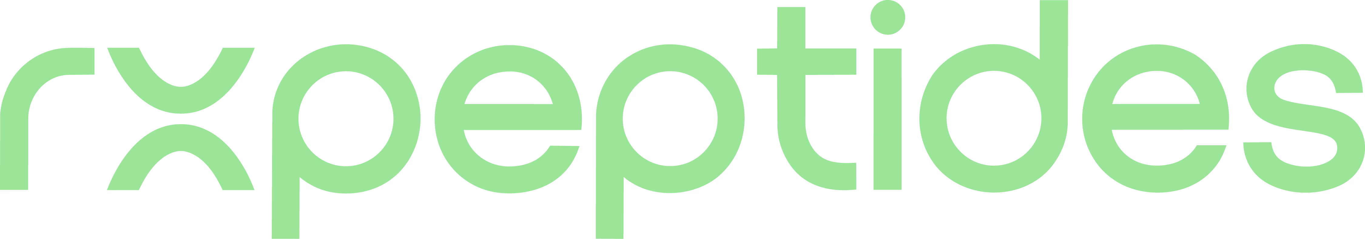 RxPeptides