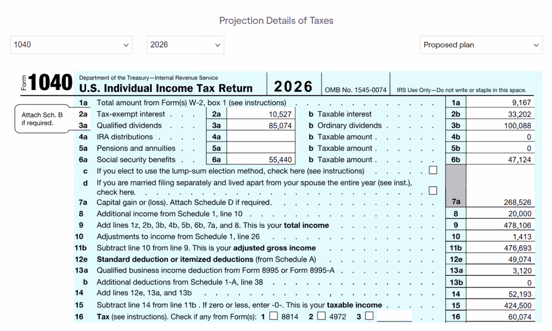 Screenshot of IRS Form 1040 U.S. Individual Income Tax Return for 2026, showing projected tax details including total income, taxable interest, dividends, social security benefits, deductions, taxable income, and tax amounts.