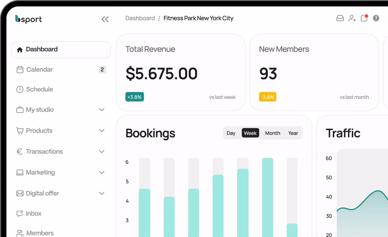 Dashboard of Fitness Park New York City showing total revenue $5,675 with 3.8% increase, 93 new members with 3.8% decrease, and weekly booking bar chart.