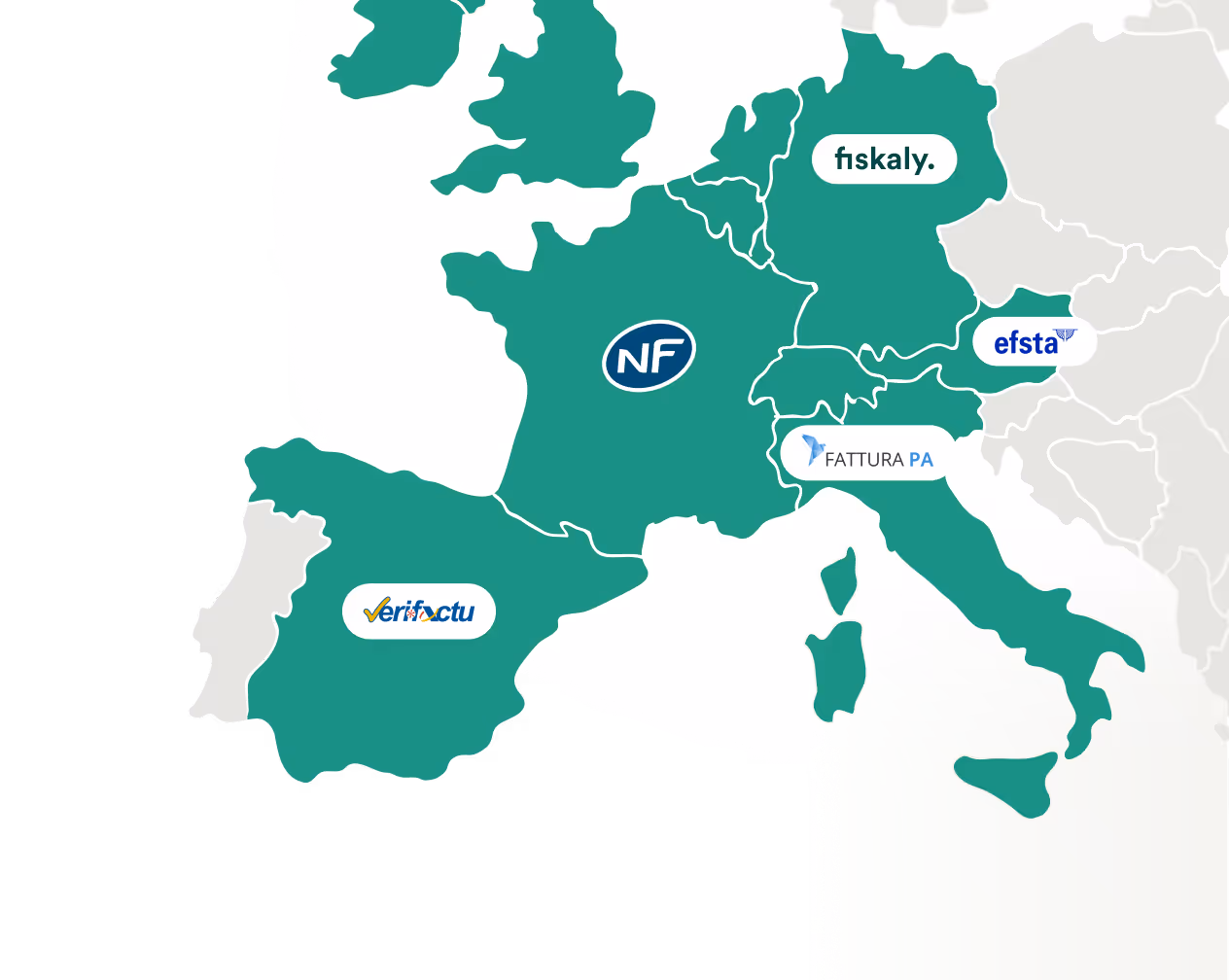 Map of Western and Southern Europe highlighting France, Germany, Italy, Spain, and Romania with logos representing local companies or brands within these countries.