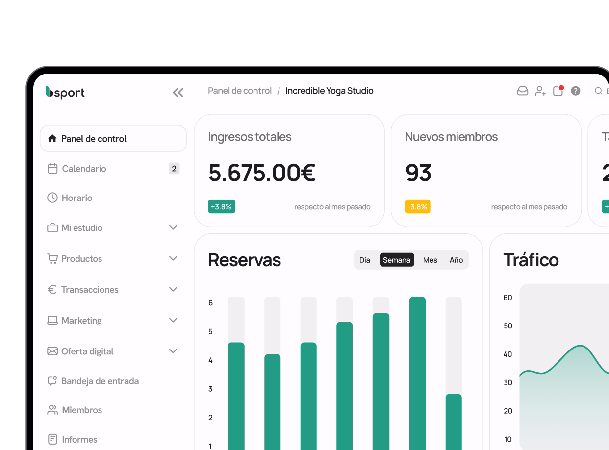Interfaz del panel de control Bsport unos ingresos totales de 5.675,00 $, 93 nuevos miembros y gráficos sobre las reservas semanales y el tráfico.