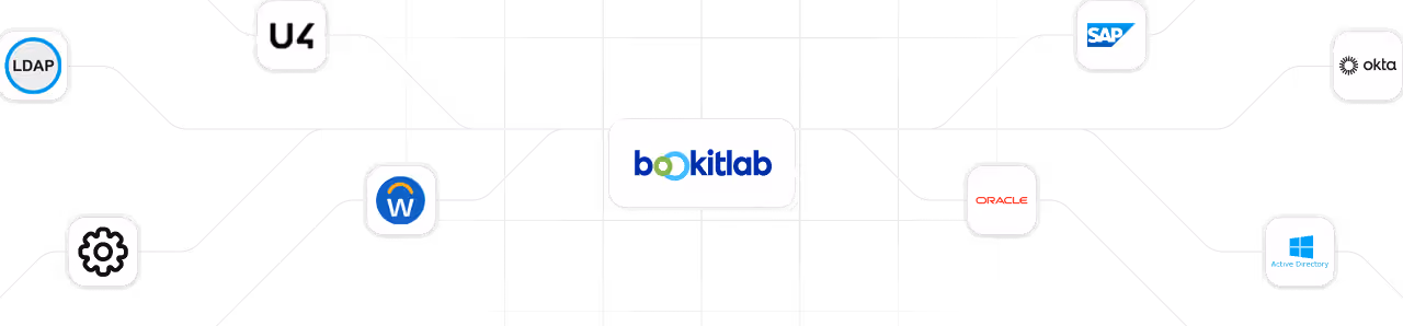 Bookitlab Integrations abstract scheme