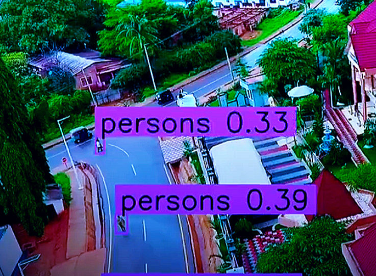 Fitness values from the ATI's AI model