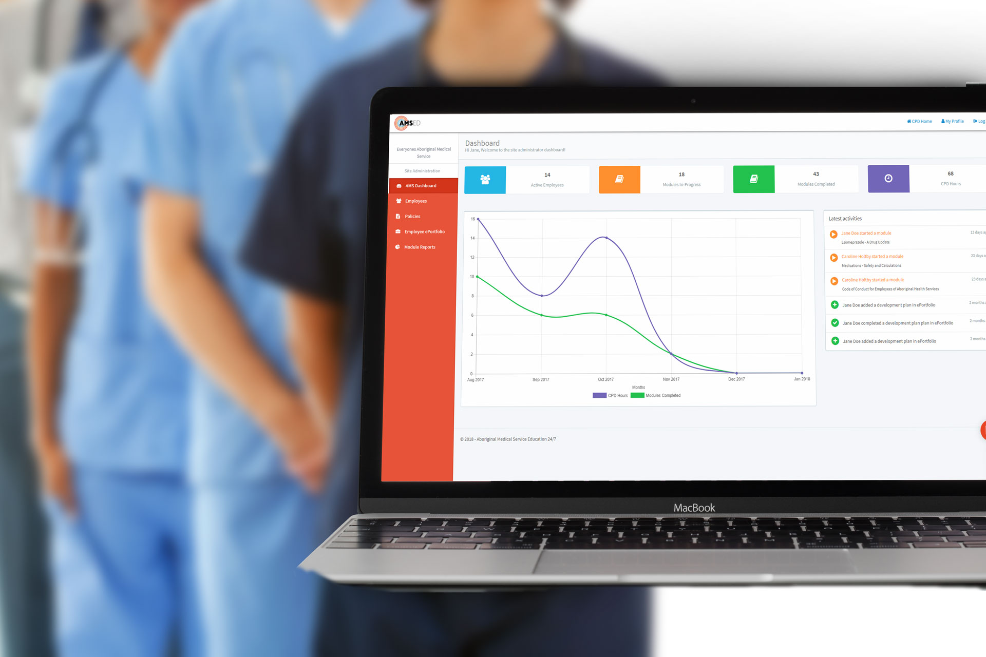 Computer showing data with nurses in the background