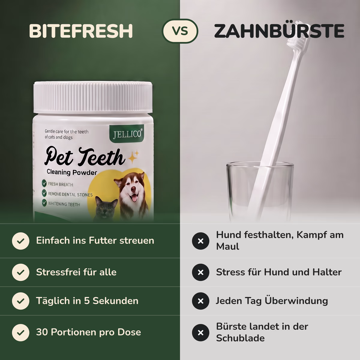 BiteFresh vs. Zahnbürste: einfach ins Futter streuen statt Hund festhalten