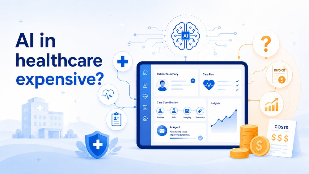 AI and healthcare cost โ value-based care execution framework by Zynix AI