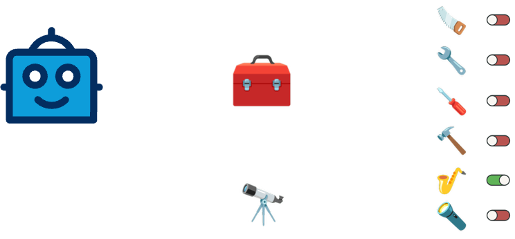 Dynamic MCP Tool Discovery