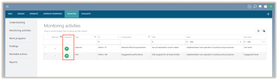 Monitoring activity sign-offs and approvals.