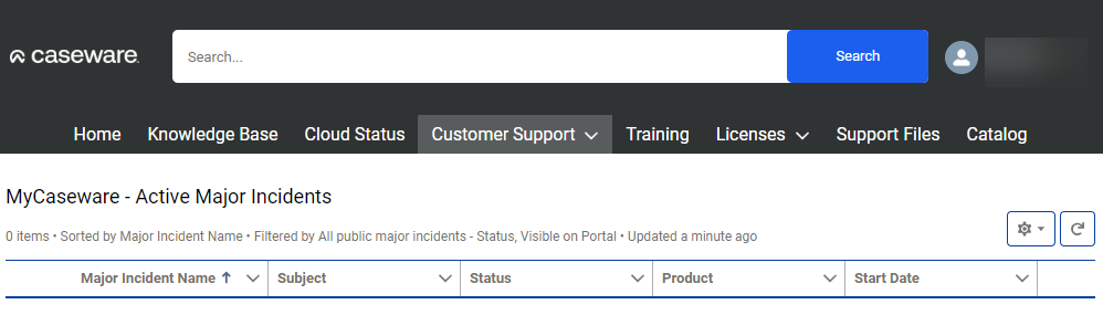 Active incidents list