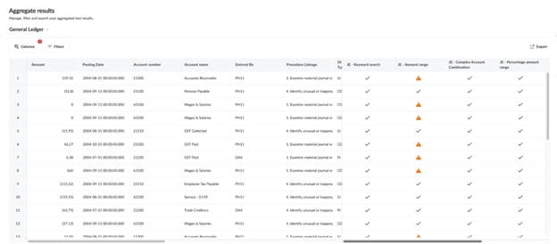 Viewing analytic test results.